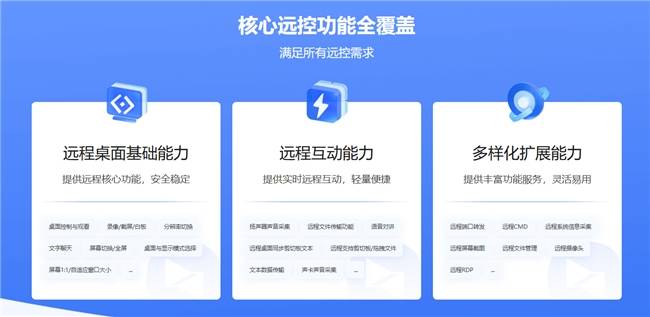 選擇貝銳向日葵專業(yè)遠(yuǎn)控SDK<strong></p>
<p>助聽器
</strong>，助聽器廠商搭建醫(yī)療行業(yè)遠(yuǎn)控方案:助聽器
